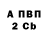 Кетамин VHQ Anna wey